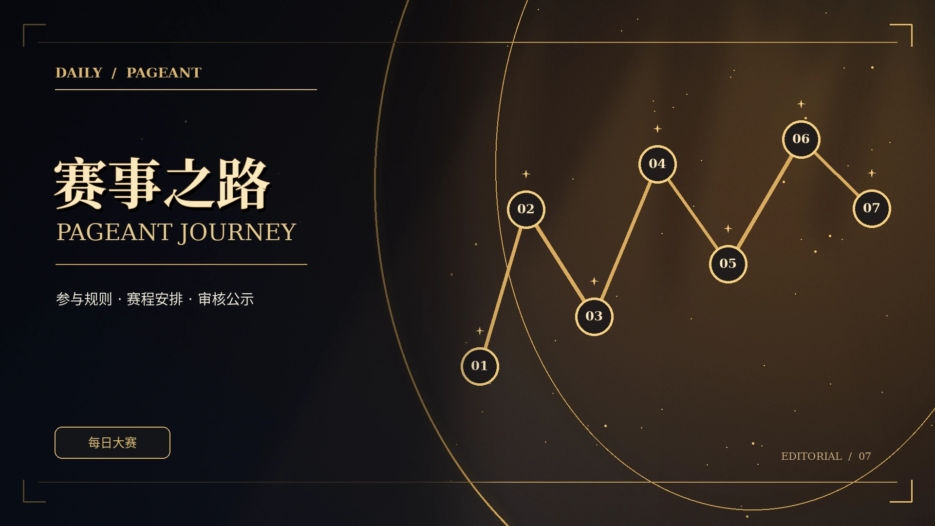 全站热点导航主题概念视觉
